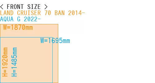 #LAND CRUISER 70 BAN 2014- + AQUA G 2022-